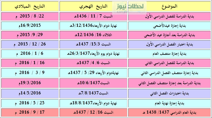 التقويم الدراسي السعودي 1439 وزارة التربية والتعليم كامل بالاجازات وايام الاختبارات 2018