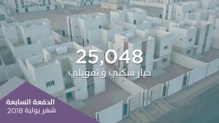 تسجيل الدعم السكني للعسكريين