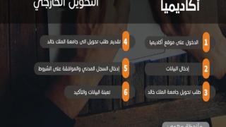 جامعة الملك خالد