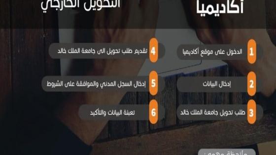 جامعة الملك خالد